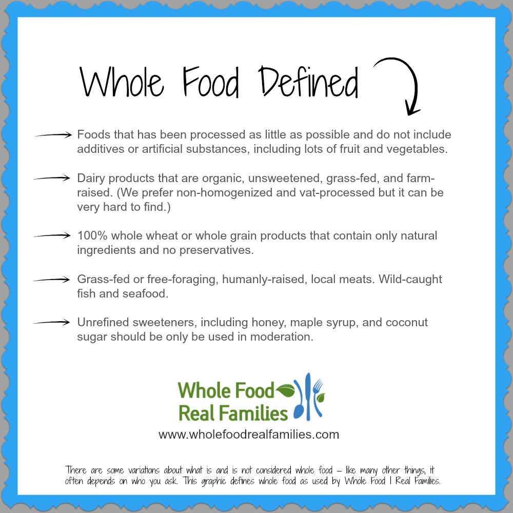 Whole Food Defined 1000x1000 My Nourished Home