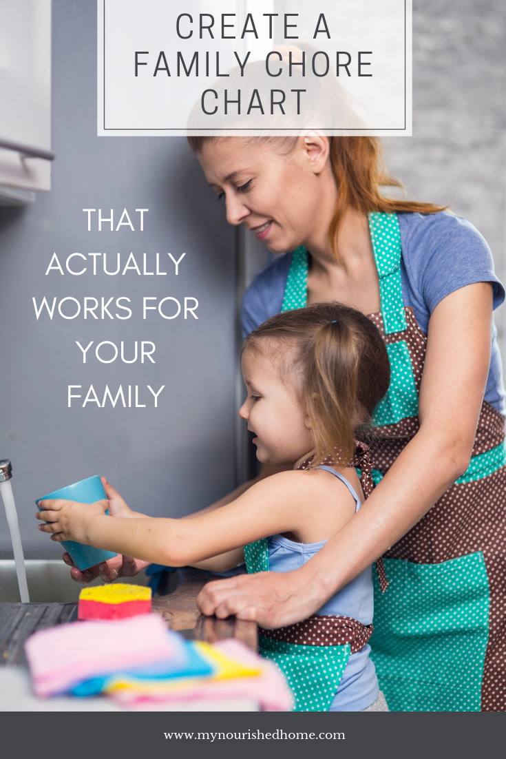 Create a Family Chore Chart that Actually work for your family