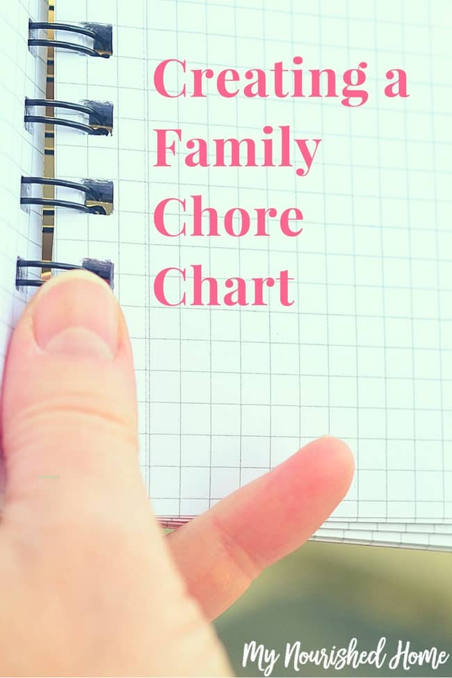Creating a Family Chore Chart