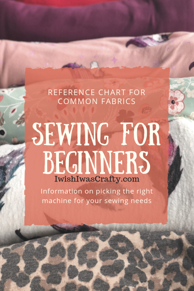 Sewing for Beginners - choosing a machine, fabric, notions and more.